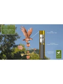 Freedom Eagle Copper Weathervane 6 Freedom Eagle Copper Weathervane -Garden Supply Store 8600277 02v
