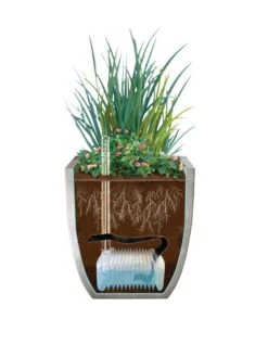 Self-Watering LavaStone® Modern Rectangle -Garden Supply Store 8610250 SWInsert art 8inSq tif 1
