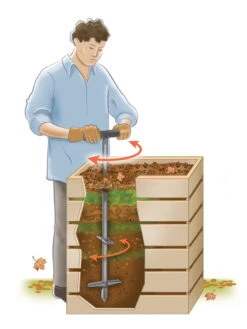 Double-Up Compost Aerator 6 Double-Up Compost Aerator -Garden Supply Store 8612419 aeratorcutaway art