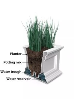 Fairfield Self-Watering Window Box, 2’ -Garden Supply Store 8613268 05V tif