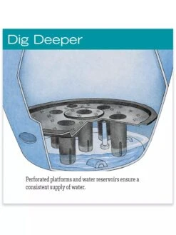 Viva Round Self-Watering Rolling Planter, 17.25” Diameter -Garden Supply Store hiw 39 326