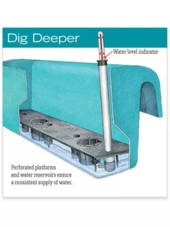 Viva Self-Watering Balcony Railing Planter -Garden Supply Store hiw 8586699