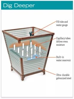 Galvanized Self-Watering Planters 9 Galvanized Self-Watering Planters -Garden Supply Store hiw 8592177 jpg